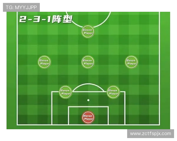 北京足球队进攻战术解析与球员表现全面分析