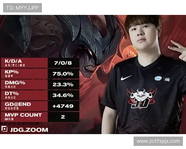 城市赛分析：JDG战队状态回暖表现出色引发关注